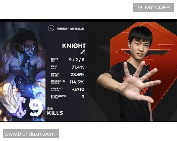 洲际赛积分榜TES以56分稳居S15LOL第一名展现强劲实力