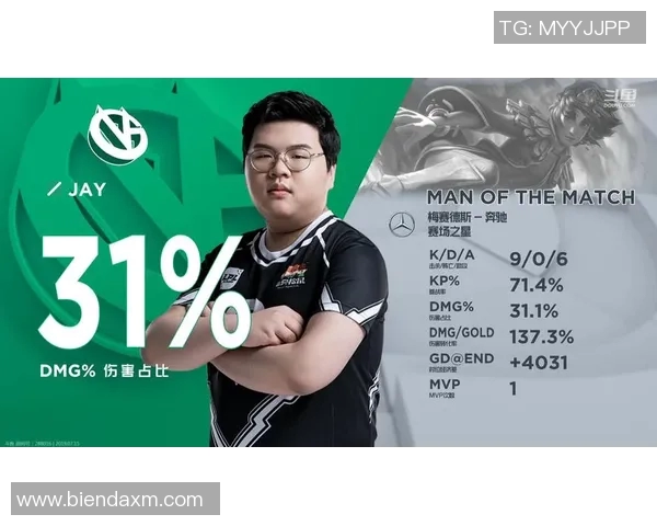 专访杨伟揭秘CSGO成功秘诀与S15电竞比分背后的故事 专访杨伟揭秘CSGO成功秘诀与S15电竞比分背后的故事