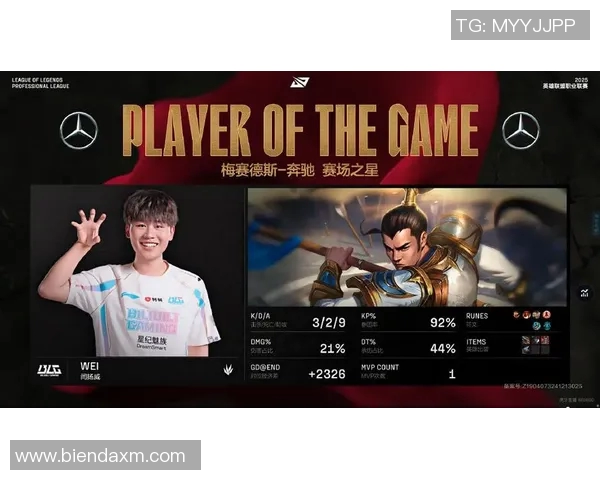 电竞数据揭秘LNG战队实力背后的秘密与英雄联盟的精彩对决