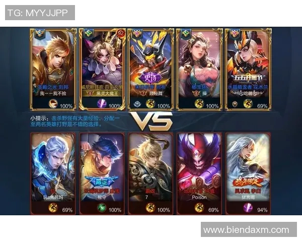 esports数据TES灵活性引发热议S15LOL比分与王者荣耀的对比分析