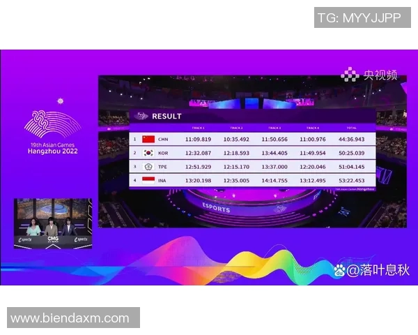 esports数据和平精英技术排名WE再创佳绩引领行业新潮流 esports数据和平精英技术排名WE再创佳绩引领行业新潮流