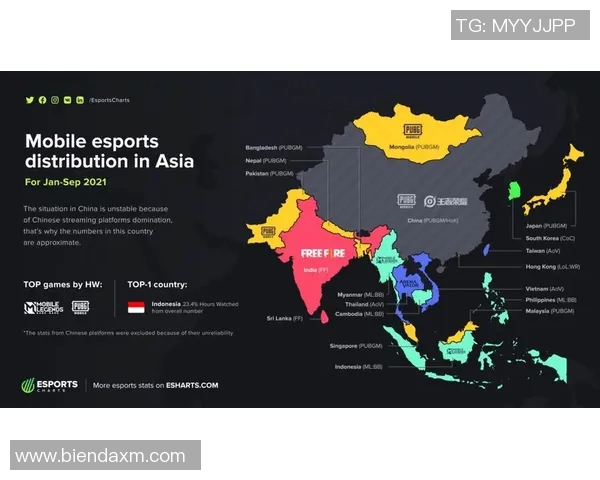 esports最新数据DOTA2战术V5快攻体系解析与实战应用技巧分享